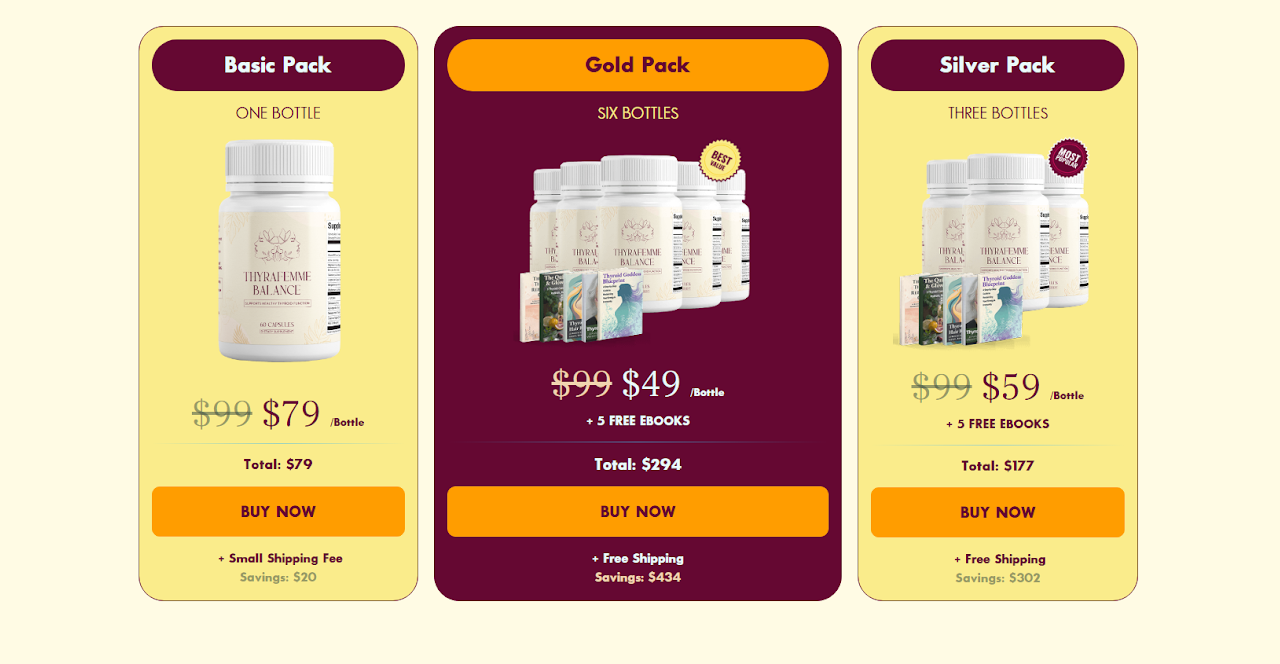 ThyraFemme Balance package options
